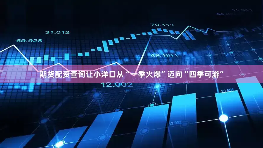 期货配资查询让小洋口从“一季火爆”迈向“四季可游”