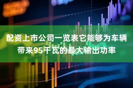 配资上市公司一览表它能够为车辆带来95千瓦的最大输出功率
